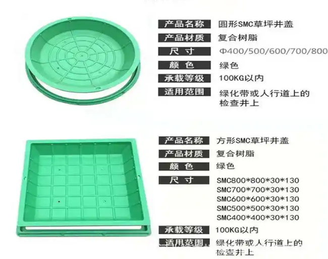 河东树脂复合种植井盖展示
